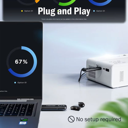 1080P HDMI Wireless Transmitter Receiver Wireless HDMI Video Extender Kit Adapter for Laptop TV Projector Monitor