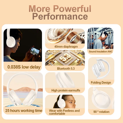 PARAMITA ANC Noise Canceling Headphones A1 Wireless Bluetooth Headphones BT5.3 400Mah Over-Ear Foldable for Sports Work Games